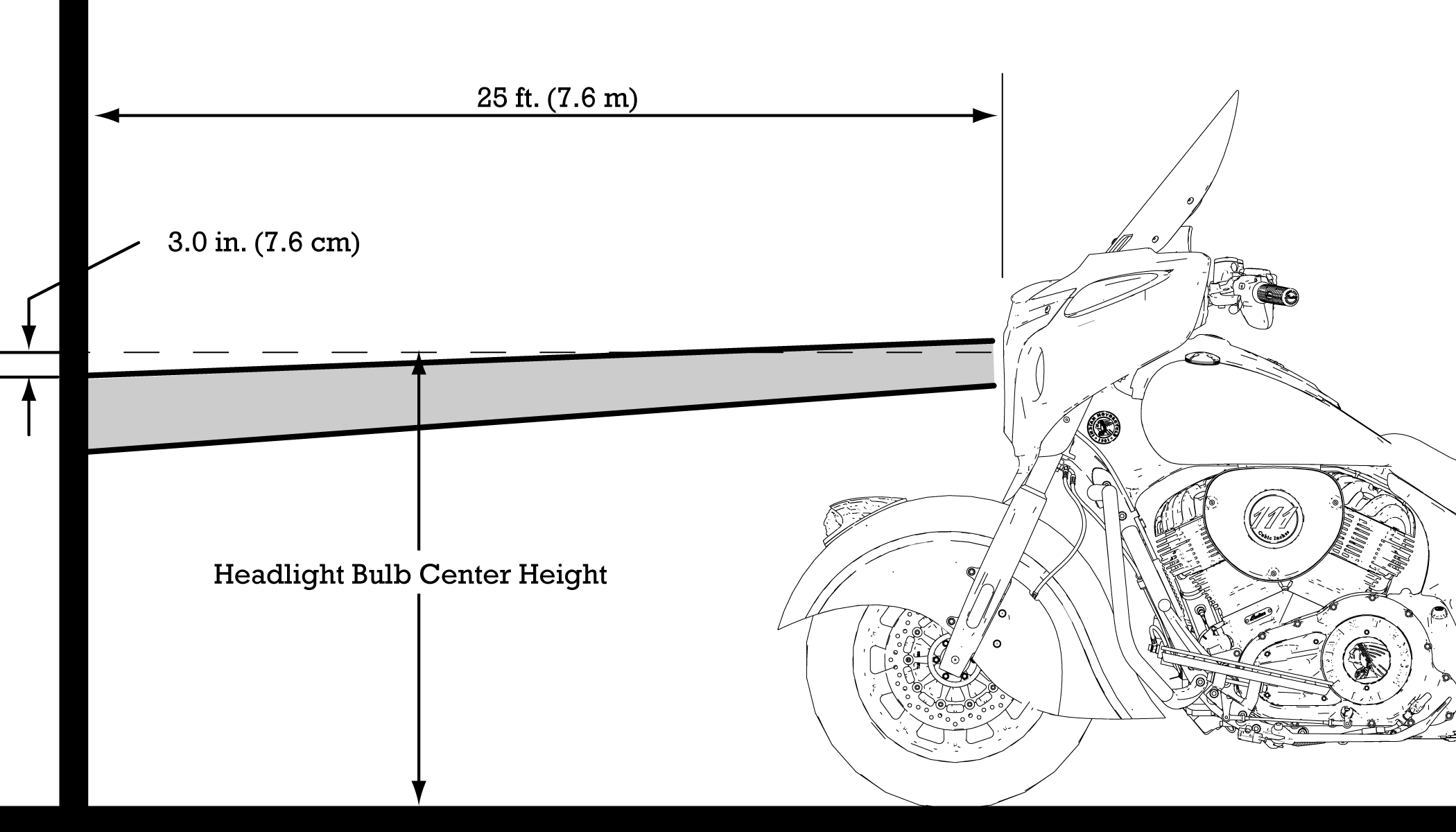 headlight-aim-inspection