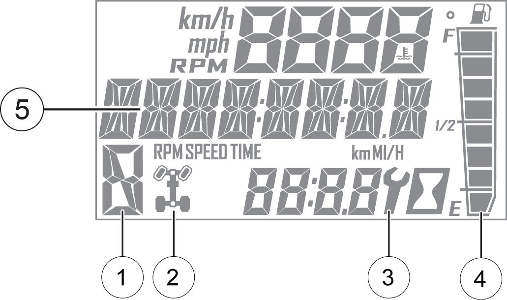 World Graphix Polaris MFD Multi Function Display Gauge Decal For SLH SLT Models